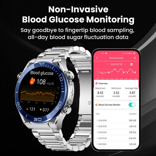 Pryxo ECG Blood Glucose Blood Pressure Monitoring Bluetooth Talk Sports Smartwatch