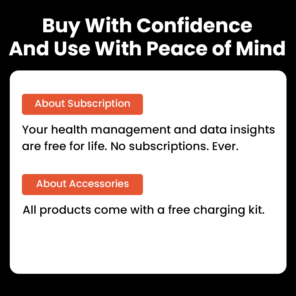 Pryxo ECG Blood Glucose Blood Pressure Monitoring Bluetooth Talk Sports Smartwatch