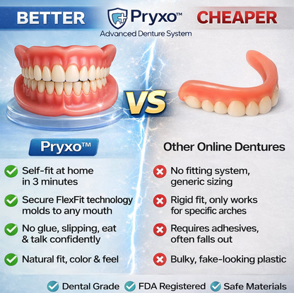 70% off! ⏰Pryxo™ Complete Dentures